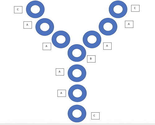 Judy Freyer Thompson's Swinging Copper Washer Necklace - , Contemporary Wire Jewelry, How To Punch Holes, Hole Punching, Punch A Hole, Swinging Copper Washers